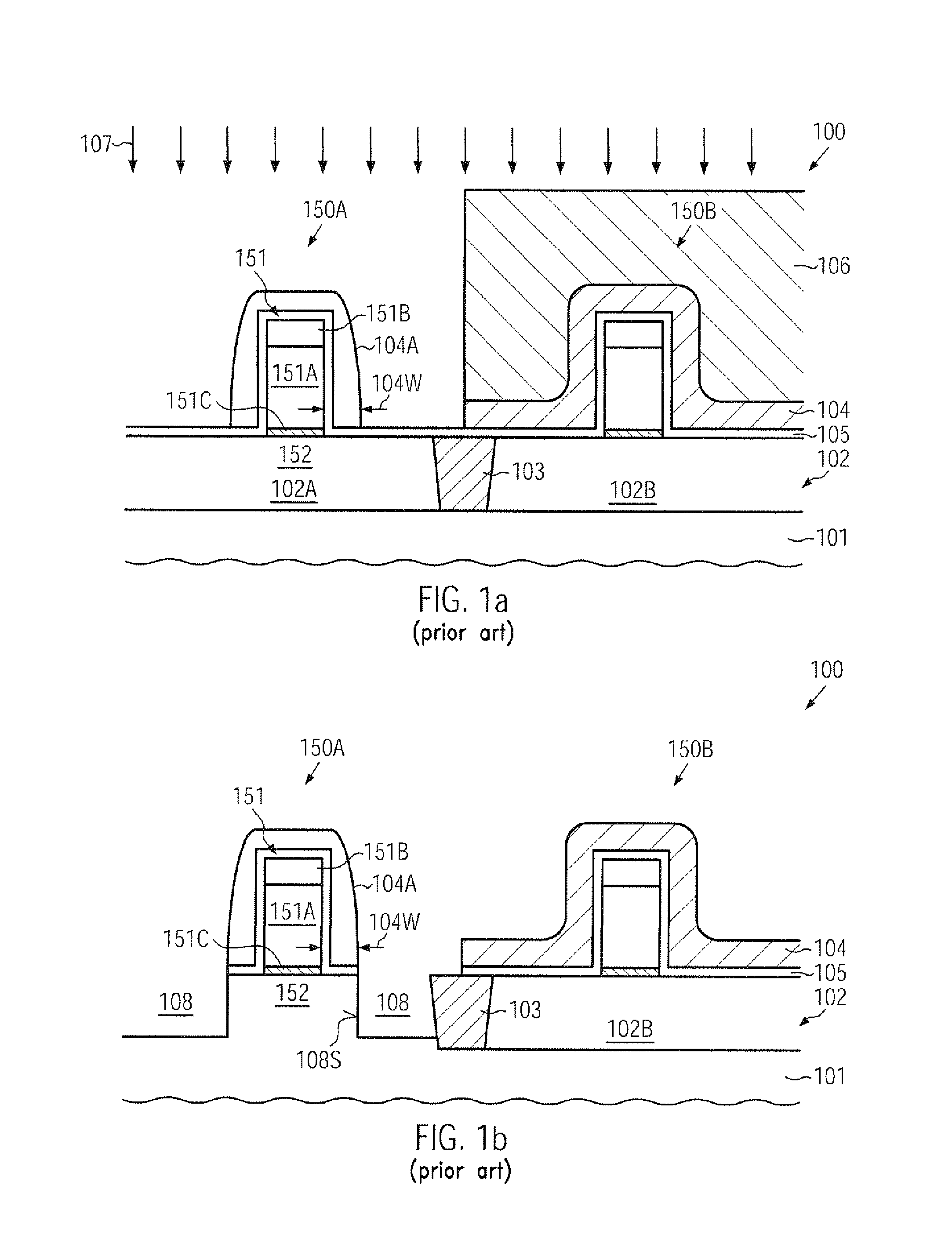 Transistor with embedded si/ge material having reduced offset to the channel region