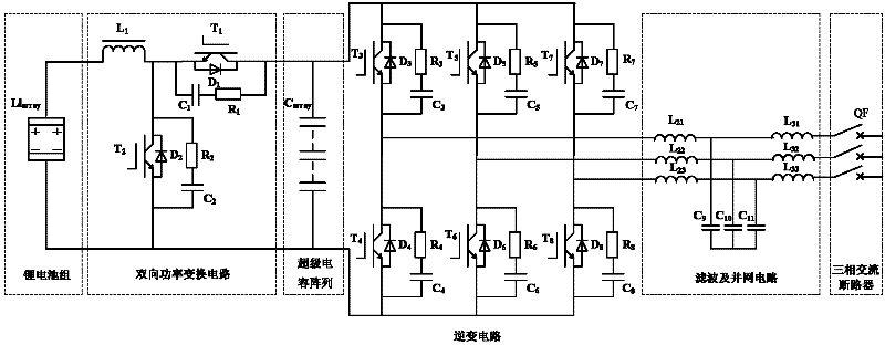 Energy storage grid-connected circuit based on lithium batteries and super capacitor and control method thereof