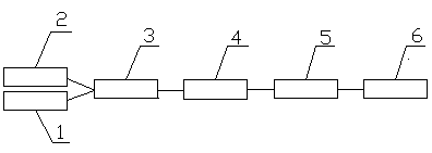 Timing washing machine control device