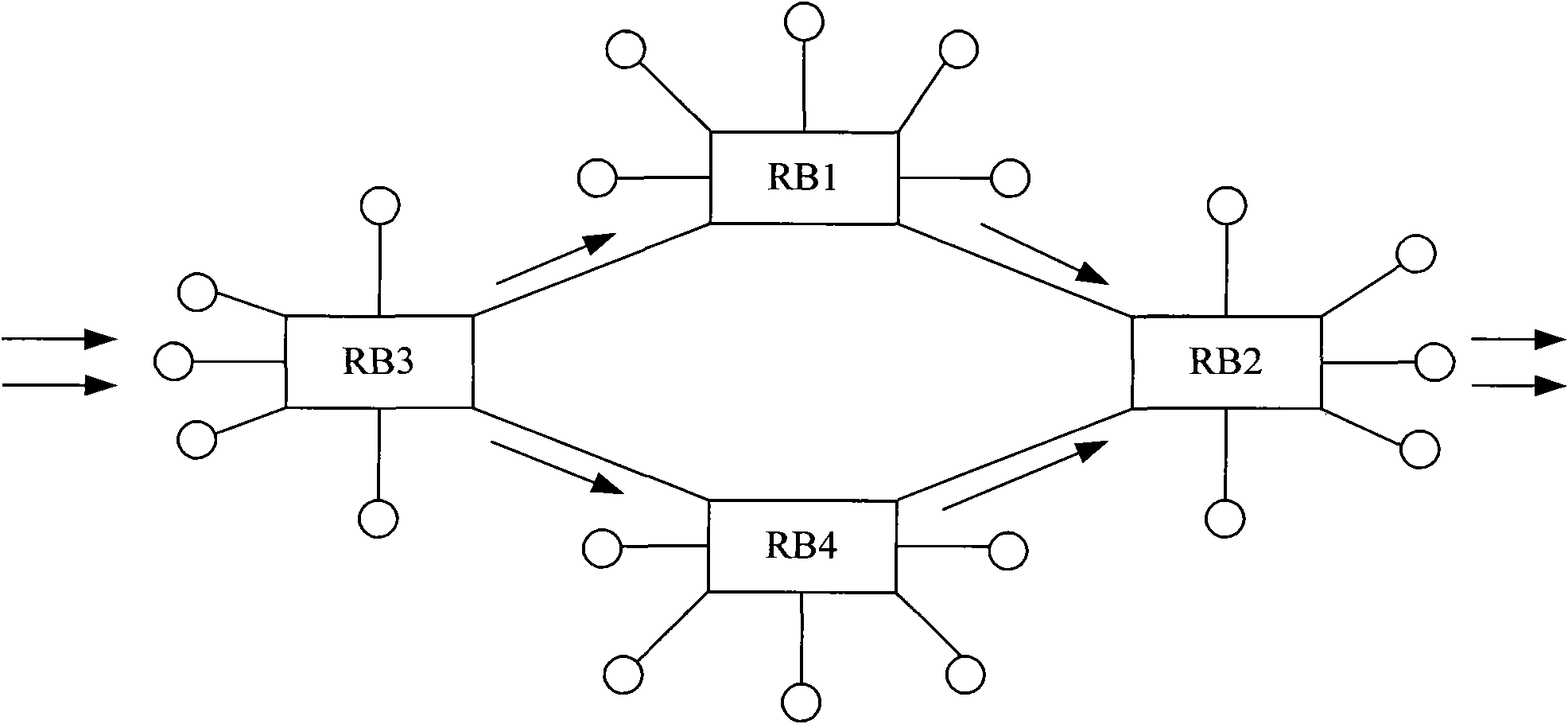Interconnection method of transparent interconnection network of lots of links in different places and operator edge device