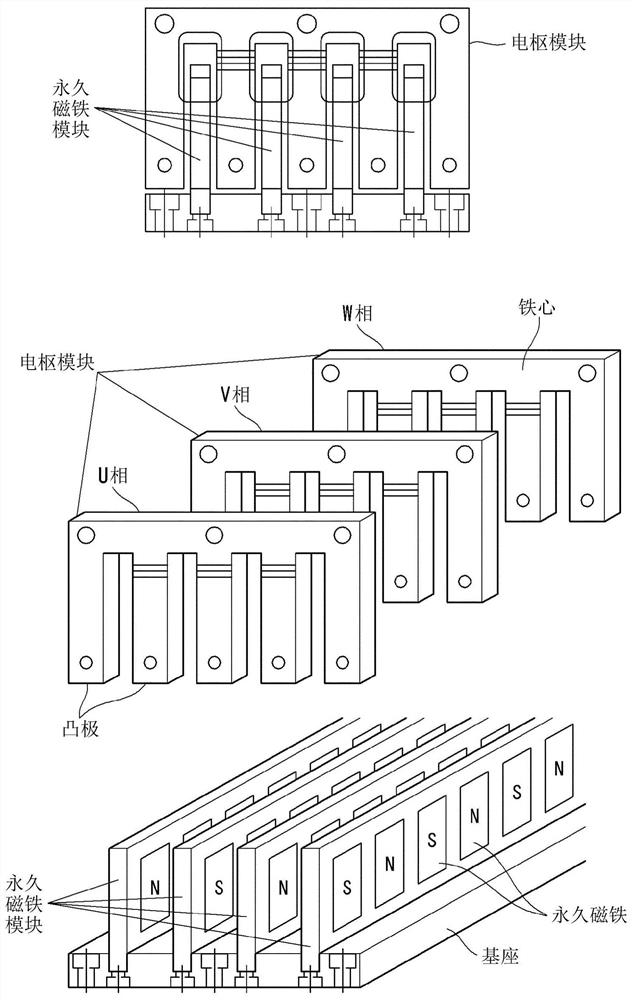 Method for manufacturing magnet module