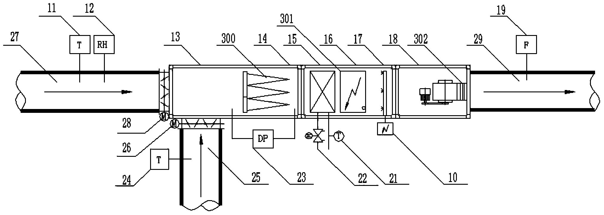 Air conditioning system based on energy efficiency assessment and optimized control and method thereof