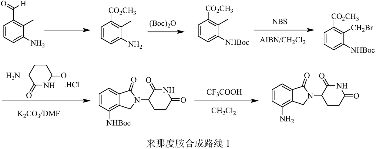 Green production method of low-cost lenalidomide