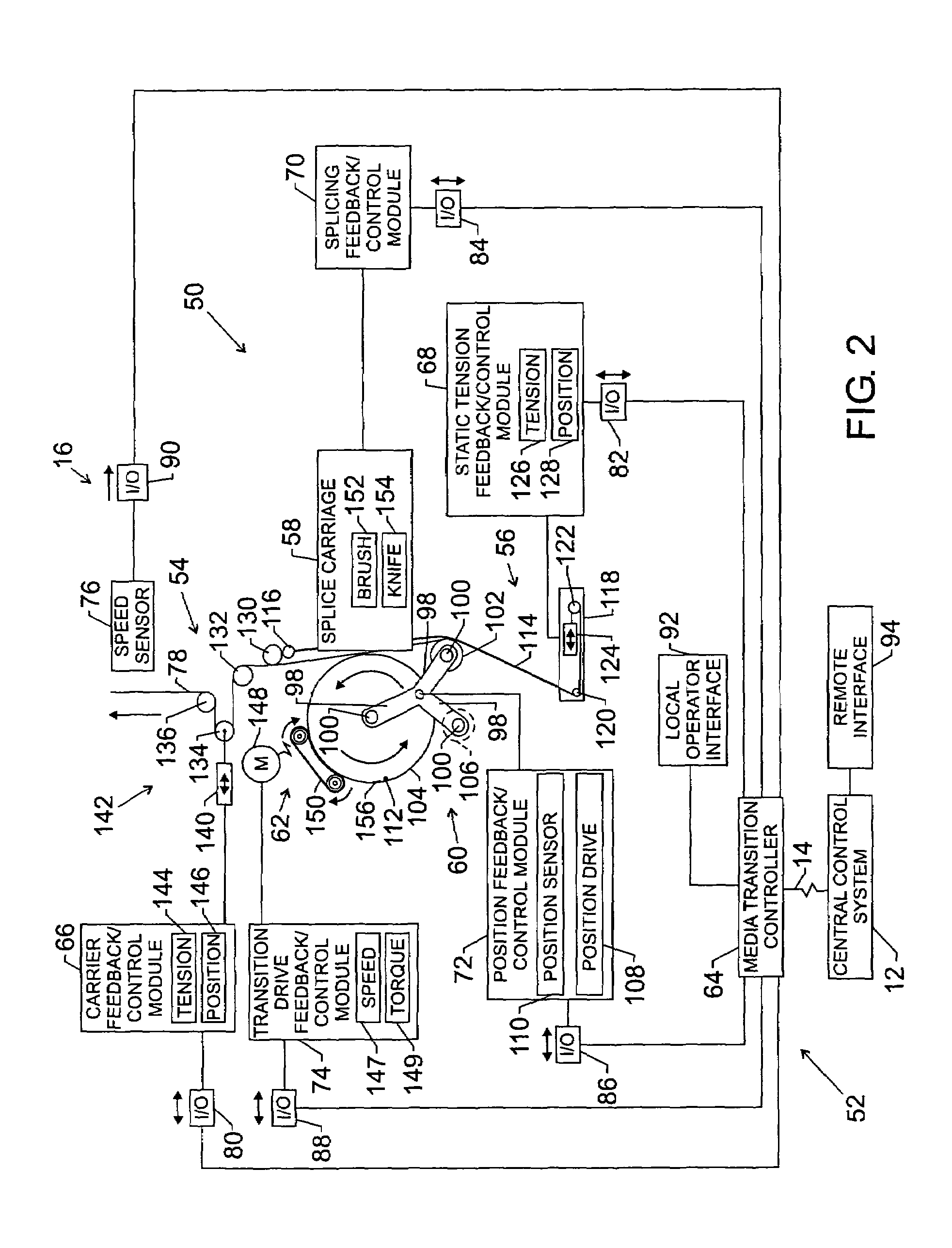 Reeled material splicing method and apparatus