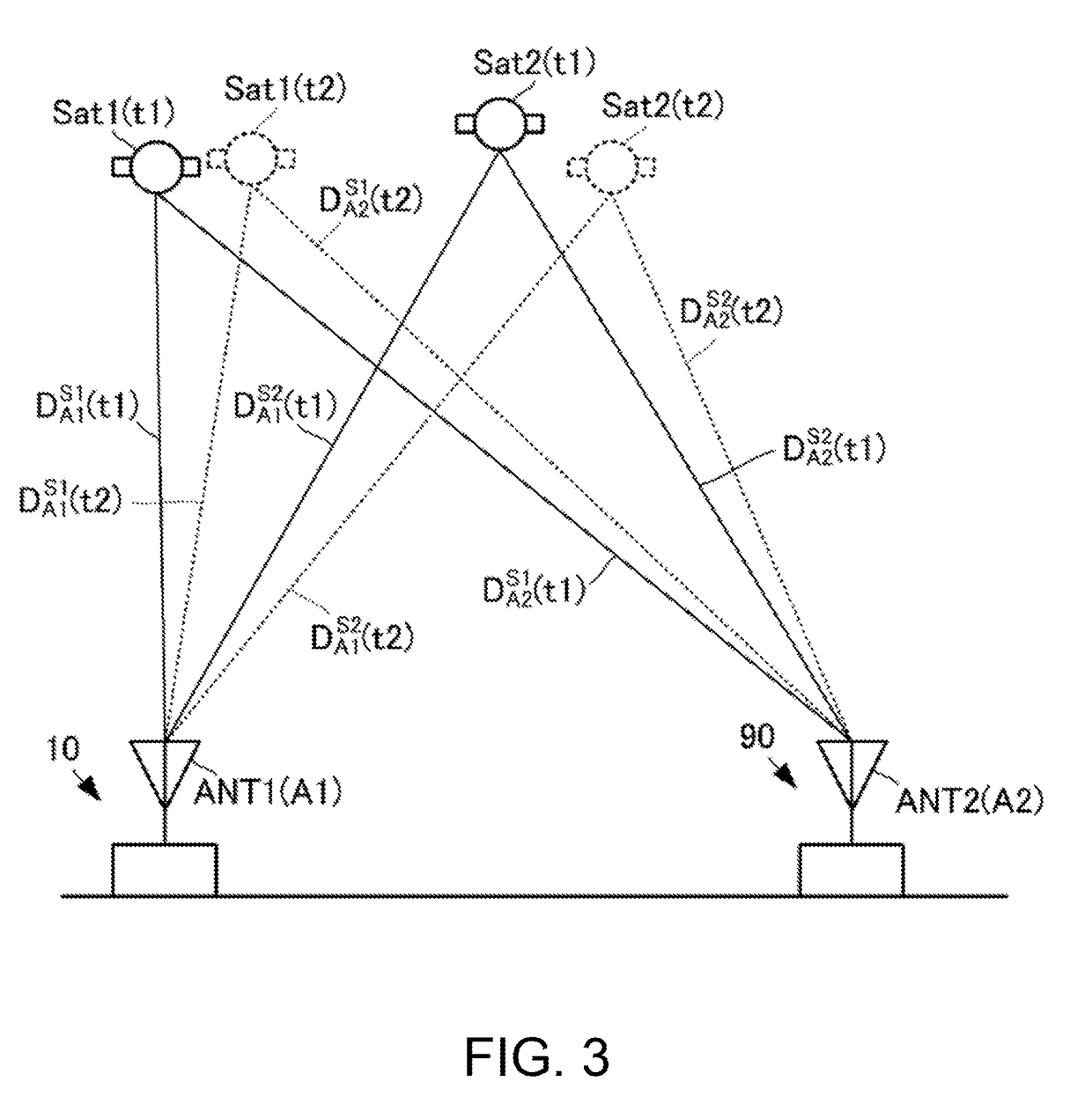 Positioning device and positioning method