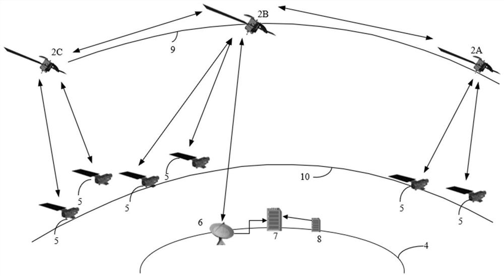 Medium-orbit relay communication networking satellite system and communication method