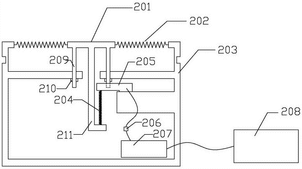 A method and evaluation device for evaluating strike capability, and proofreading of the evaluation device