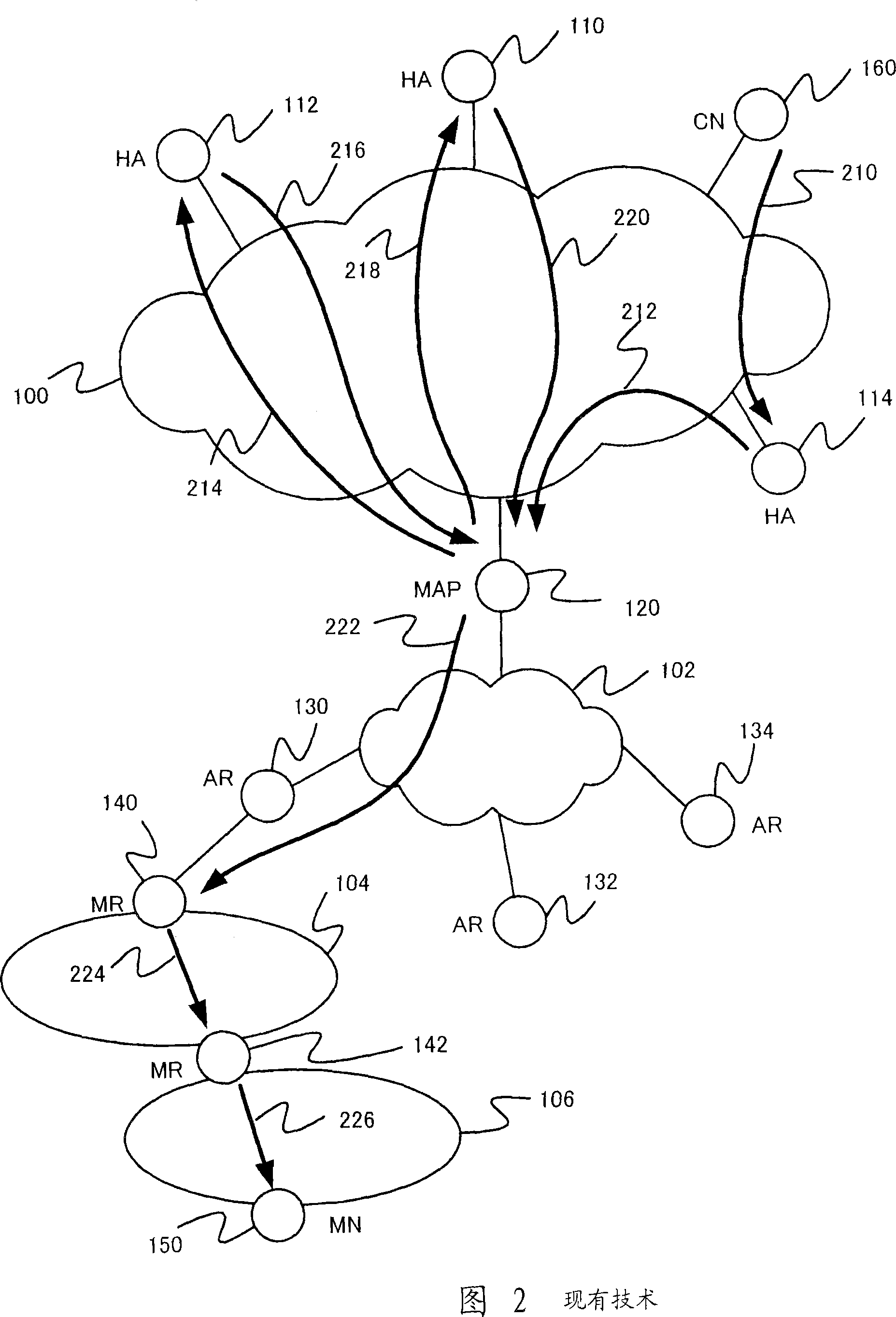 Method and apparatus for controlling packet forwarding