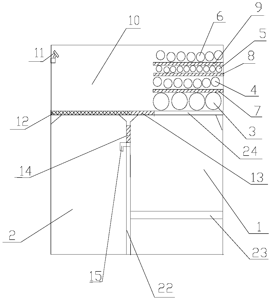 Comprehensive intelligent municipal pipe trench system