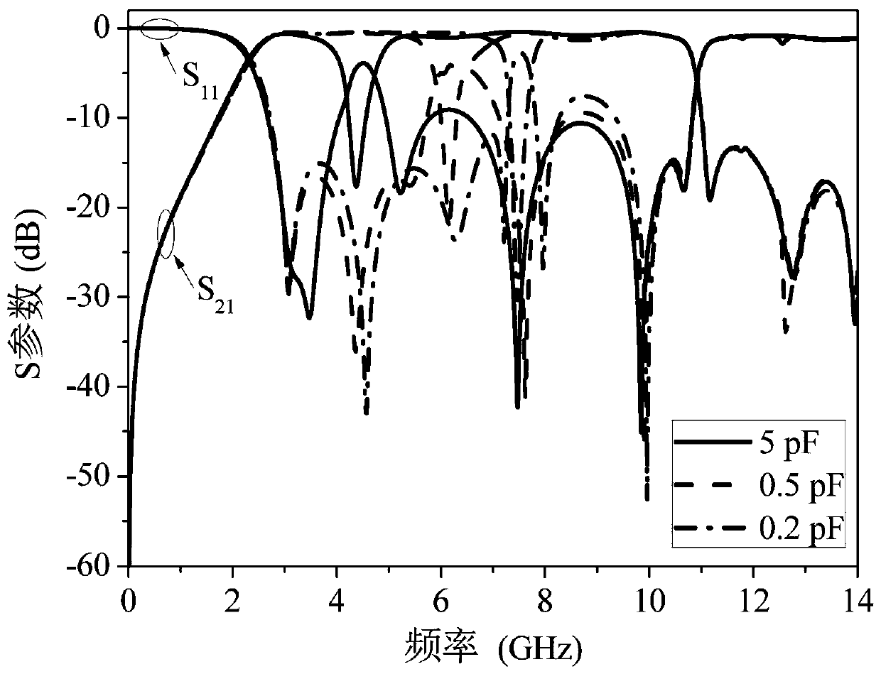 Miniaturized ultra-wideband band-pass filter with reconfigurable notch band