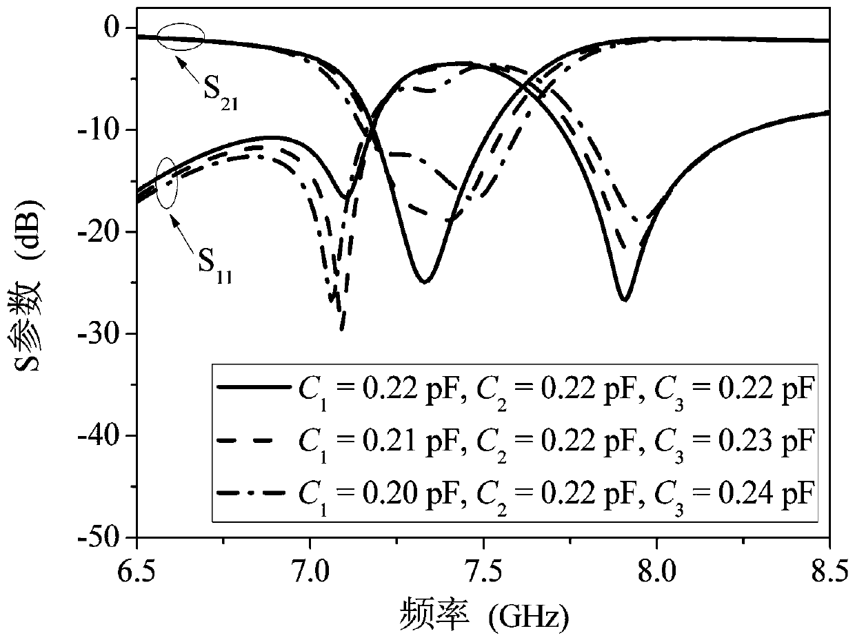 Miniaturized ultra-wideband band-pass filter with reconfigurable notch band