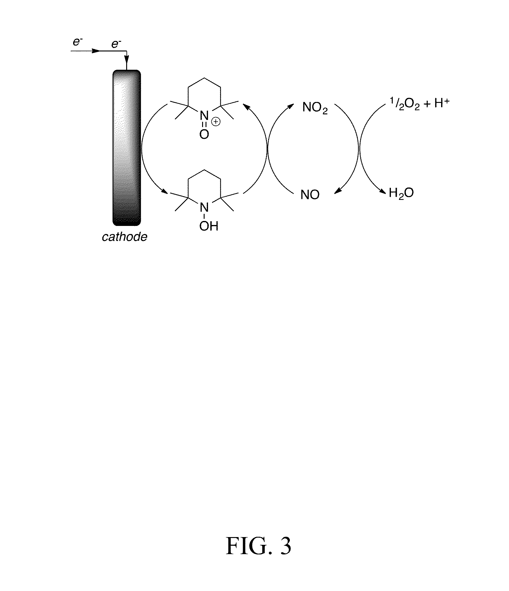 Charge Transfer Mediator Based Systems for Electrocatalytic Oxygen Reduction