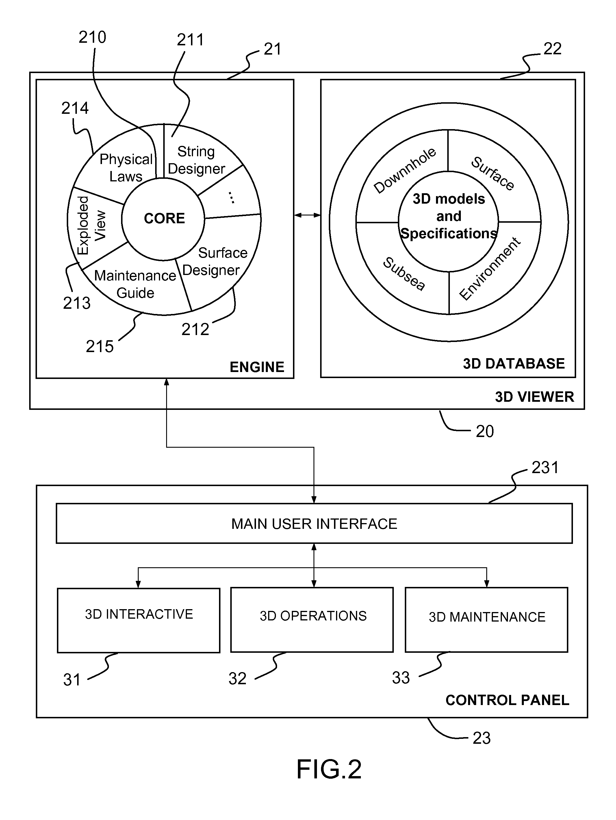 Computer-Based Method for 3D Simulation of Oil and Gas Operations