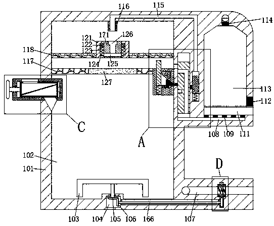Meal waste fermentation warm supply device based on waste classification
