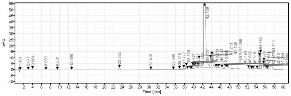 Method for refining delafloxacin and intermediate thereof