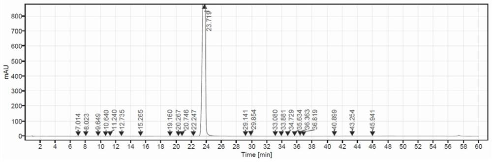 Method for refining delafloxacin and intermediate thereof