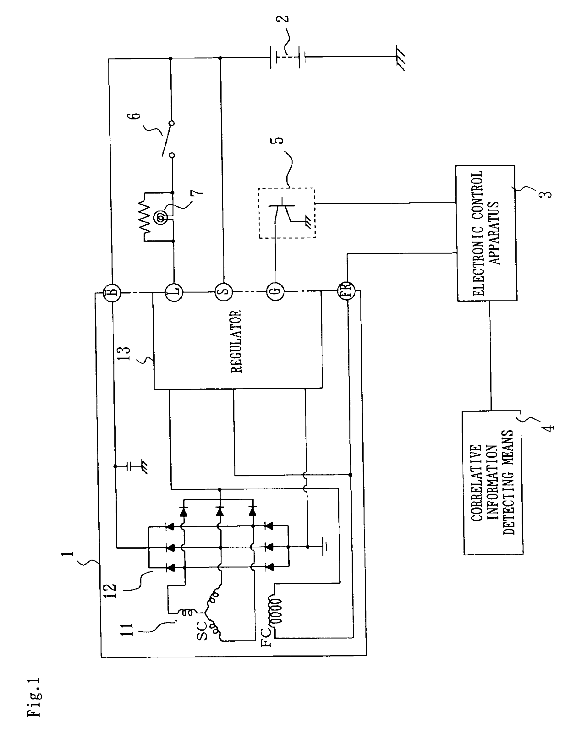 Control apparatus and control method of generator for vehicle