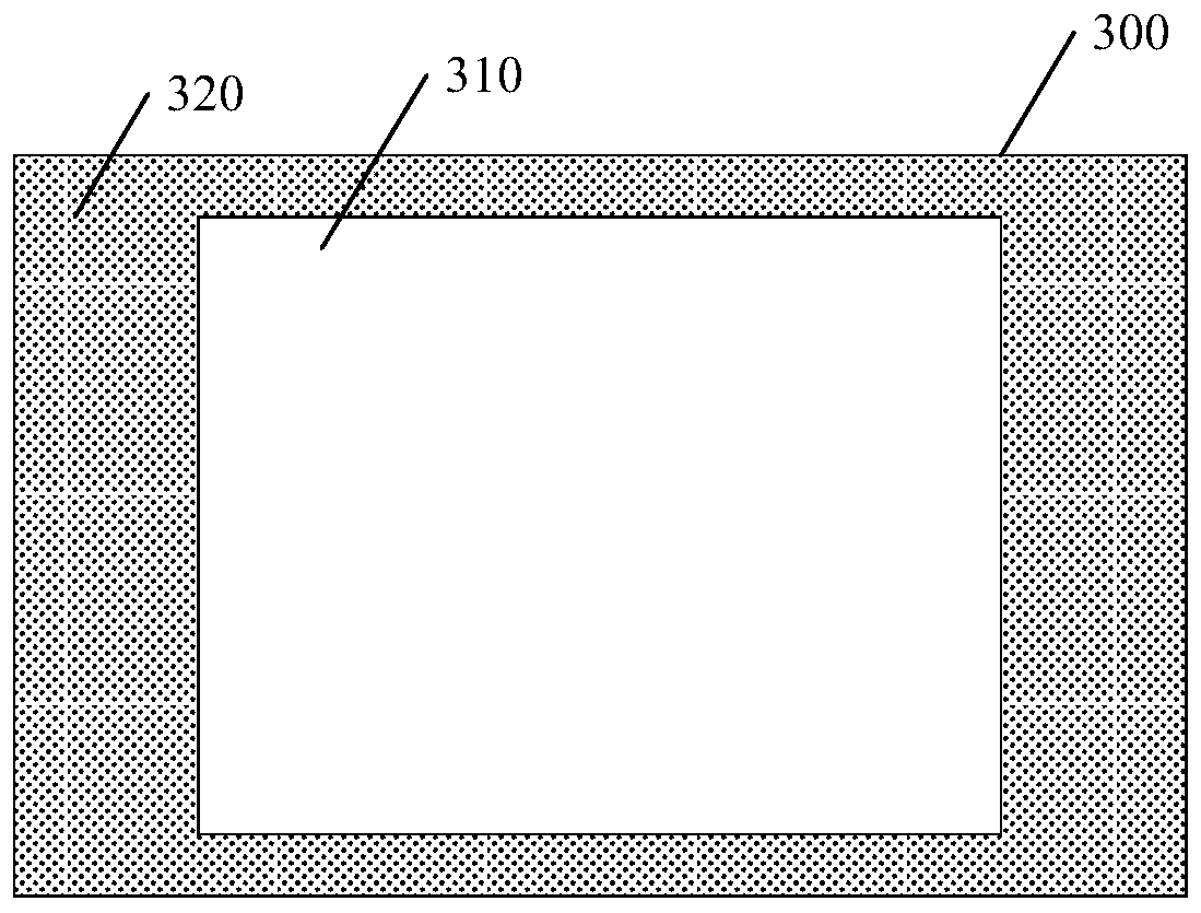 Picture display method, picture display device, electronic equipment and storage medium