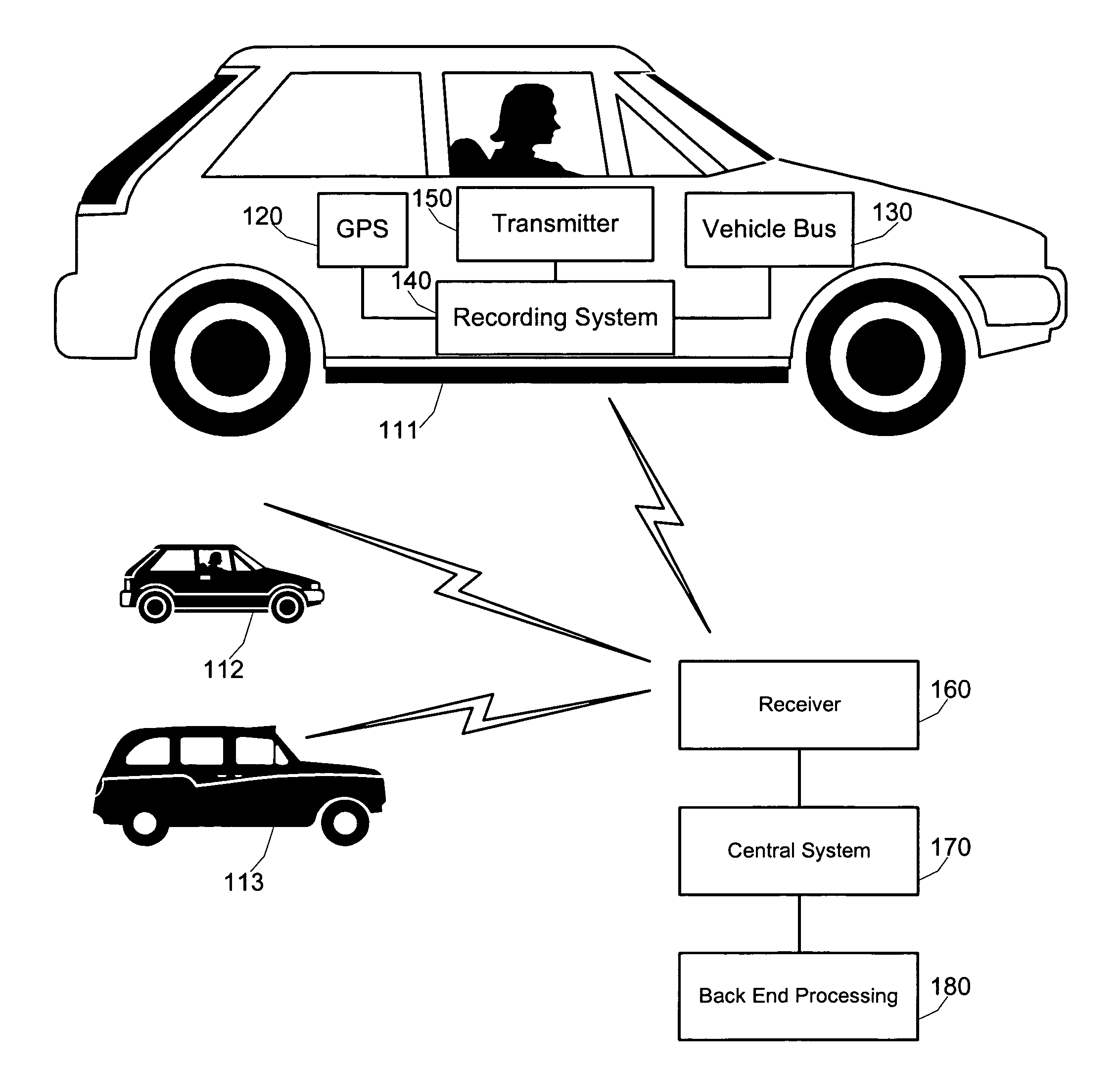 Calculation of driver score based on vehicle operation