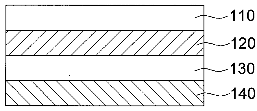 Optical film and display device comprising the same