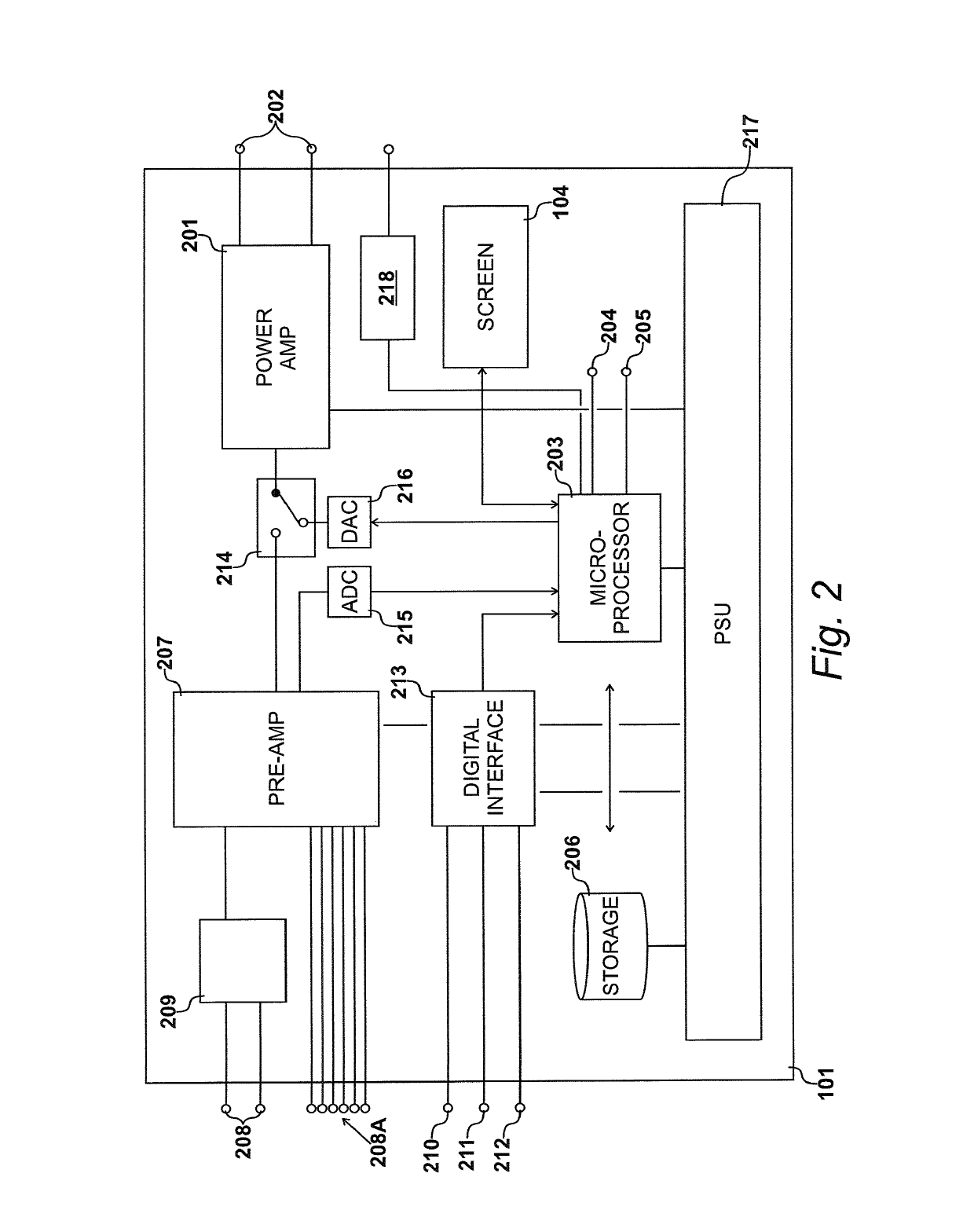 Digitizing analog audio data