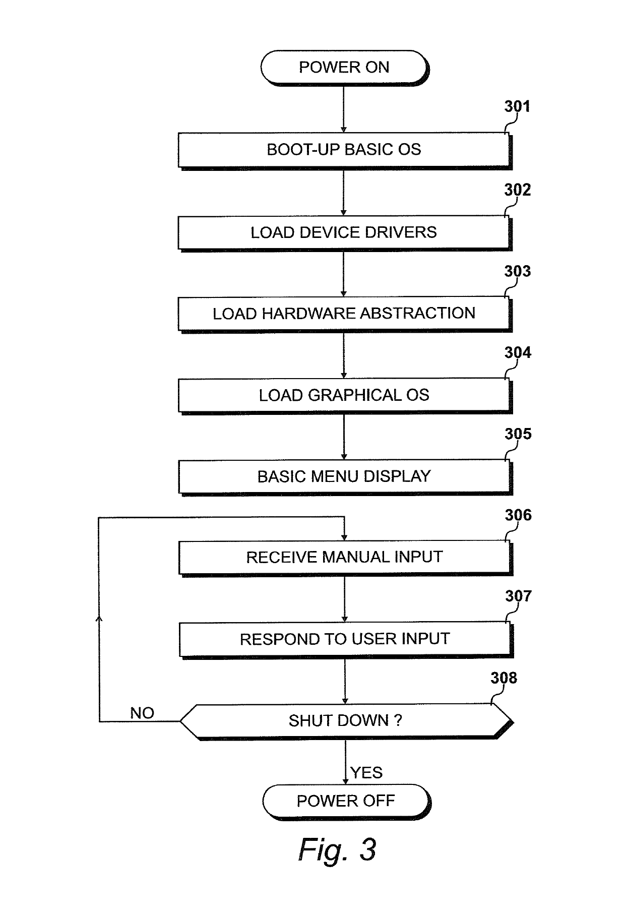 Digitizing analog audio data