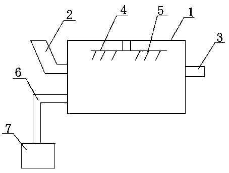 Low-temperature rotary floating and shearing micronization technology