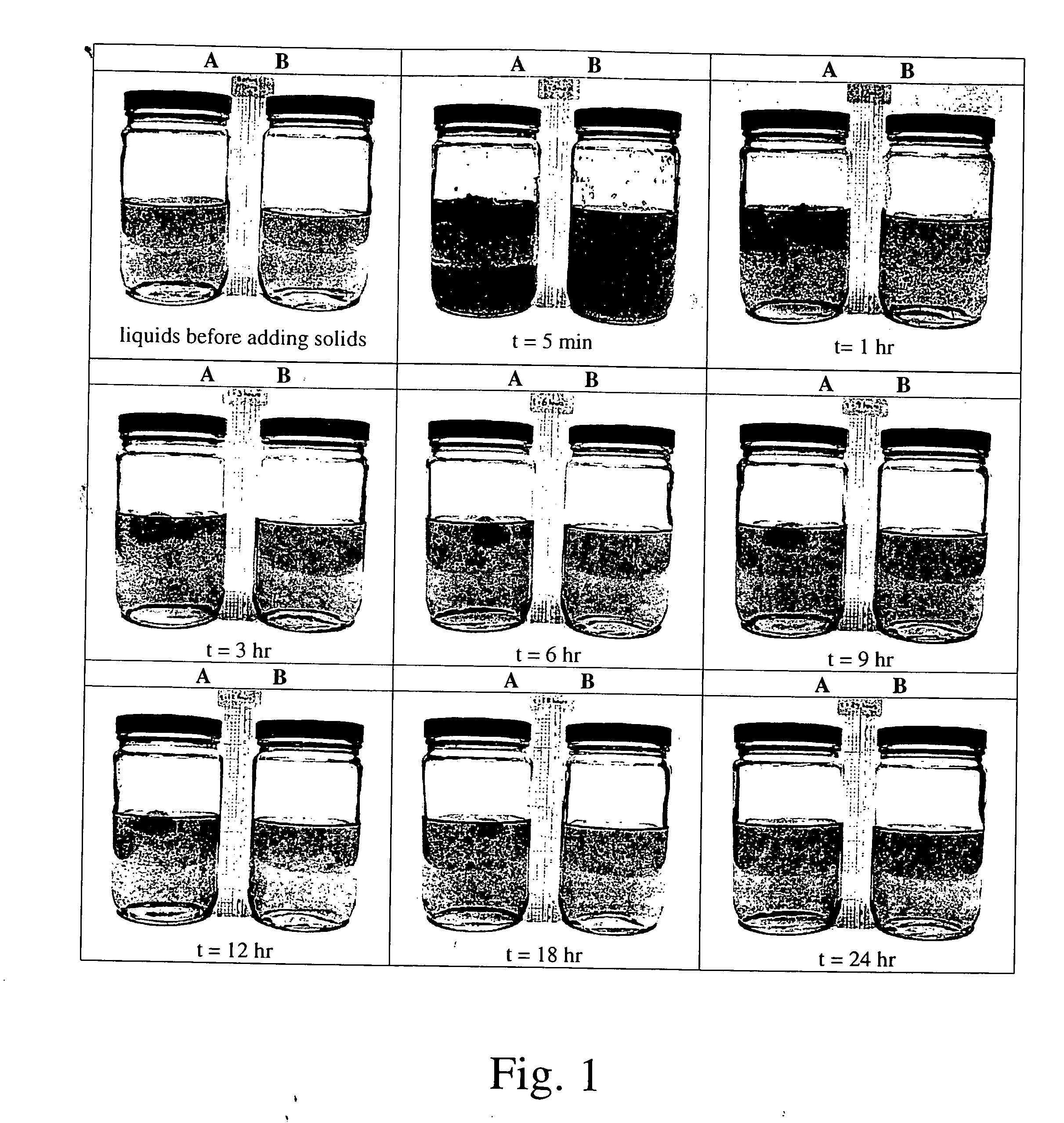 Method for compounding polymer pellets with functional additives