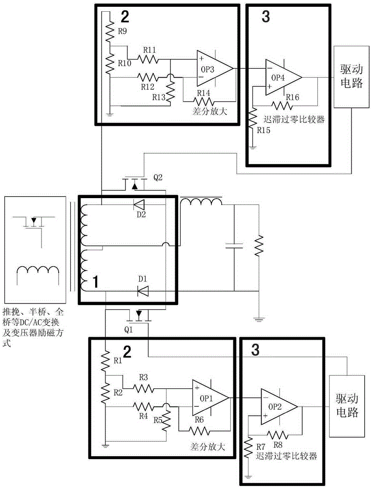 A synchronous rectification circuit and its realization method