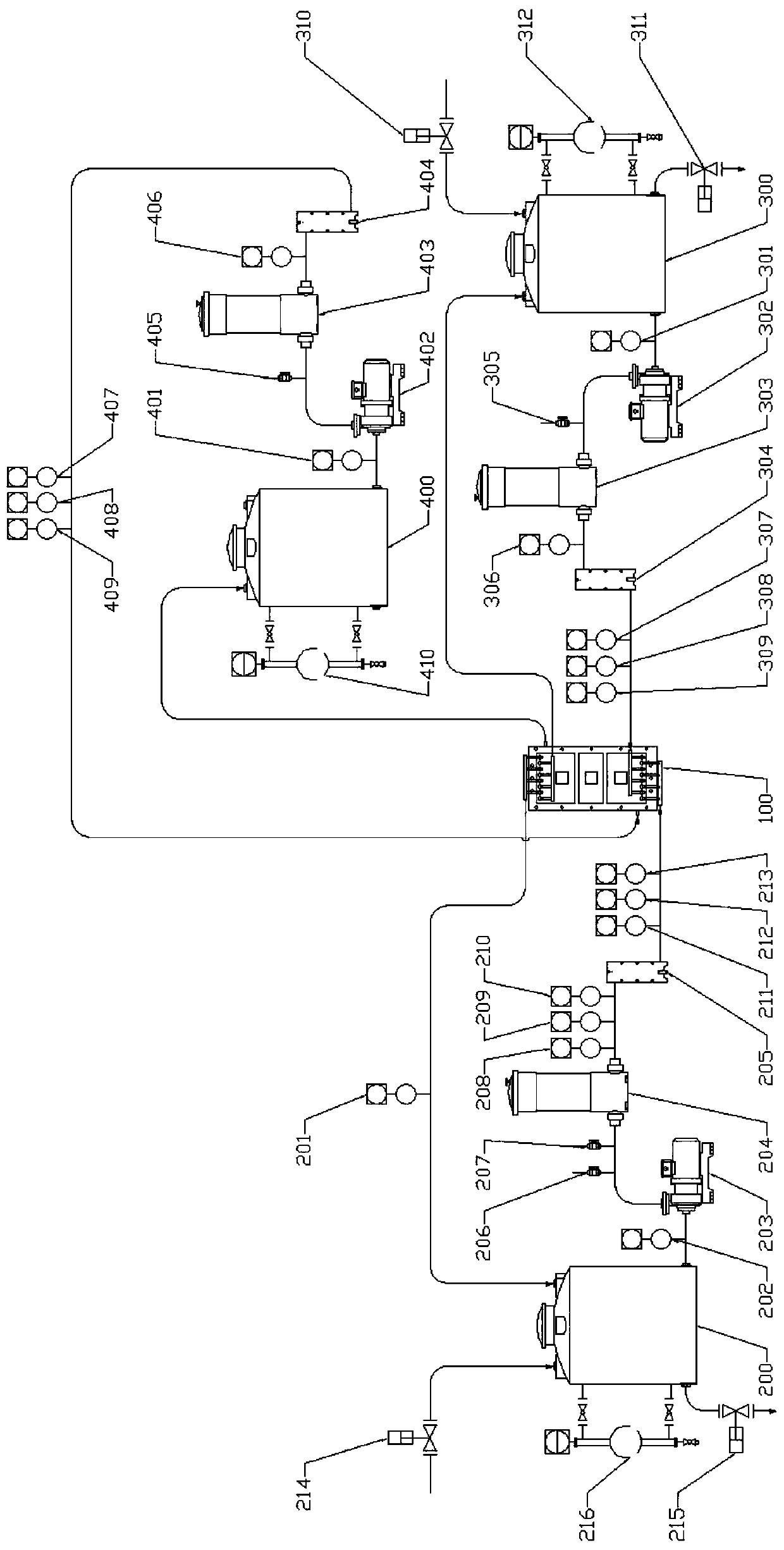 Automatic control system for operation and protection of electrodialysis system