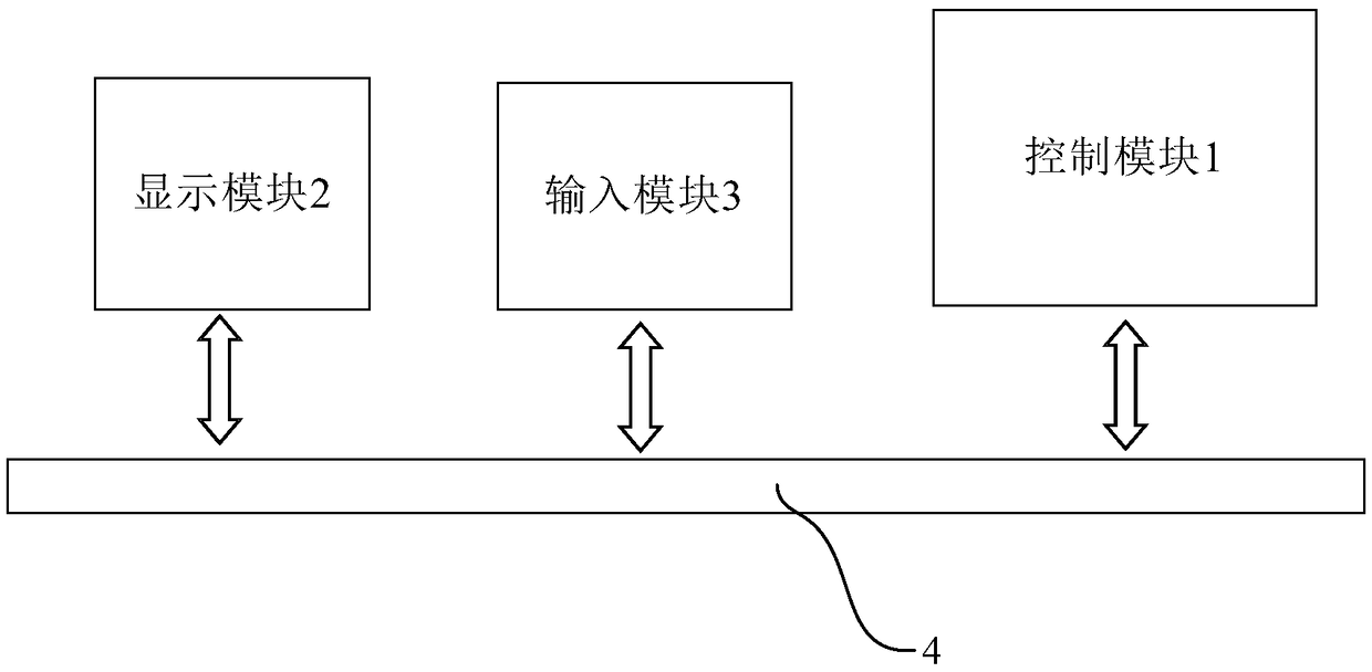 Navigation system and navigation method