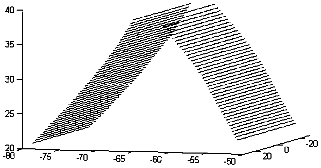 A Modeling Method of Variable Ratio Rack in Thickened Rack and Rack Pair