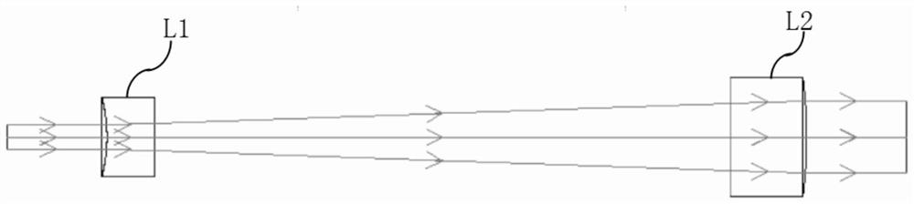 Small ultraviolet laser beam expanding and collimating device