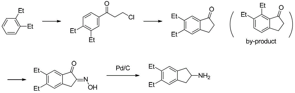 Synthesizing method of indacaterol amino fragment 5,6-diethyl-2,3-dihydro-1H-inden-2-amine hydrochloride