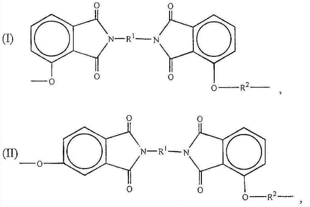 Copolyetherimides