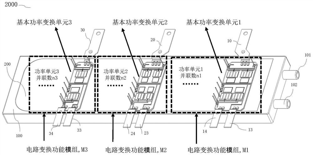 High-power-density integrated PCU module and liquid cooling design method thereof