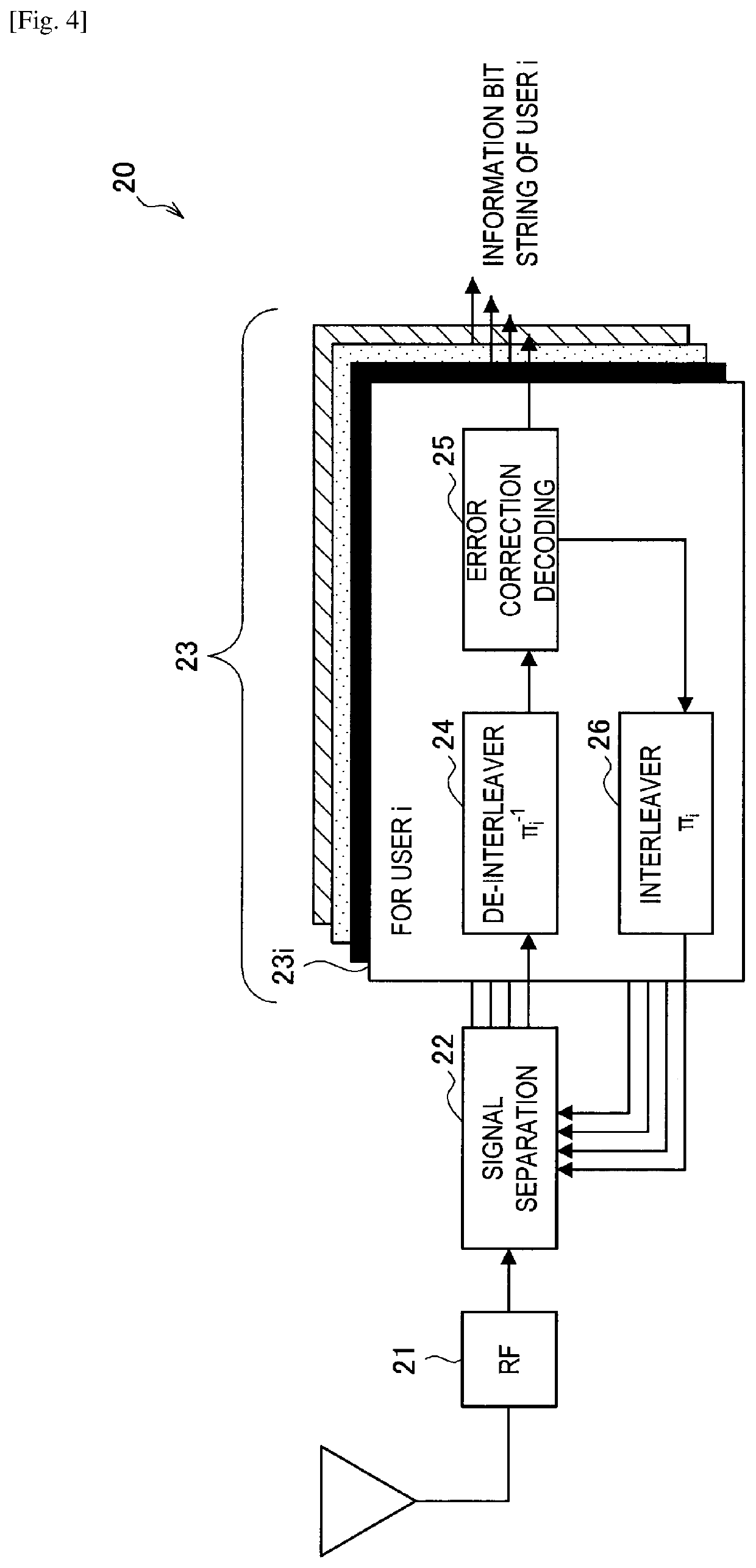 Communication control apparatus, radio communication apparatus, communication control method, radio communication method, and program