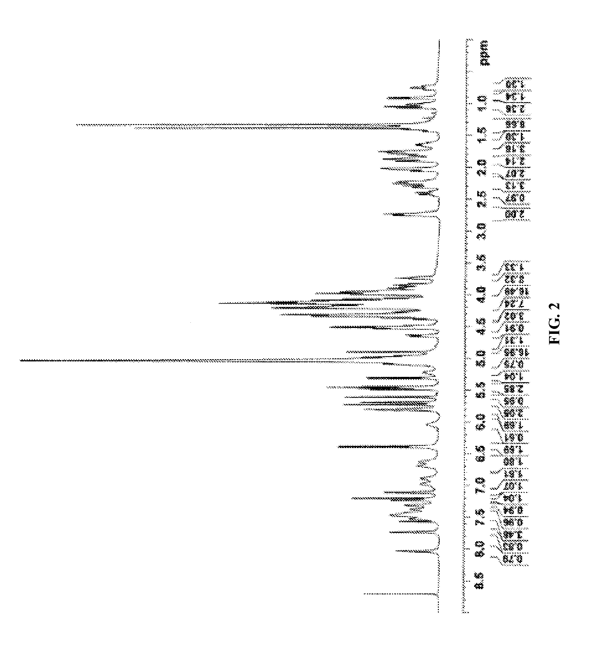 Compositions and Methods for Improving Rebaudioside M Solubility