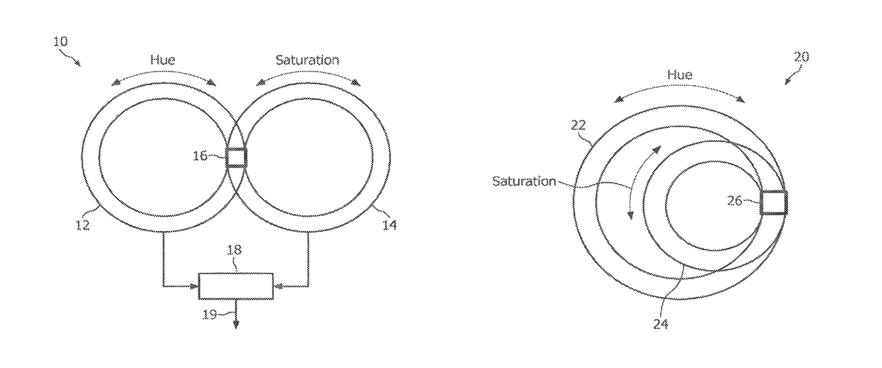 Color selection input device and method