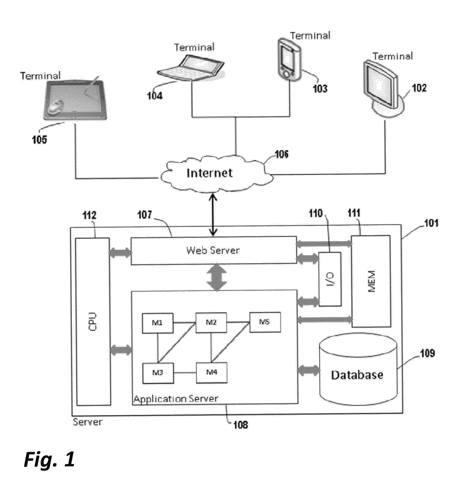 Component for reducing instability in an interactive and participatory system