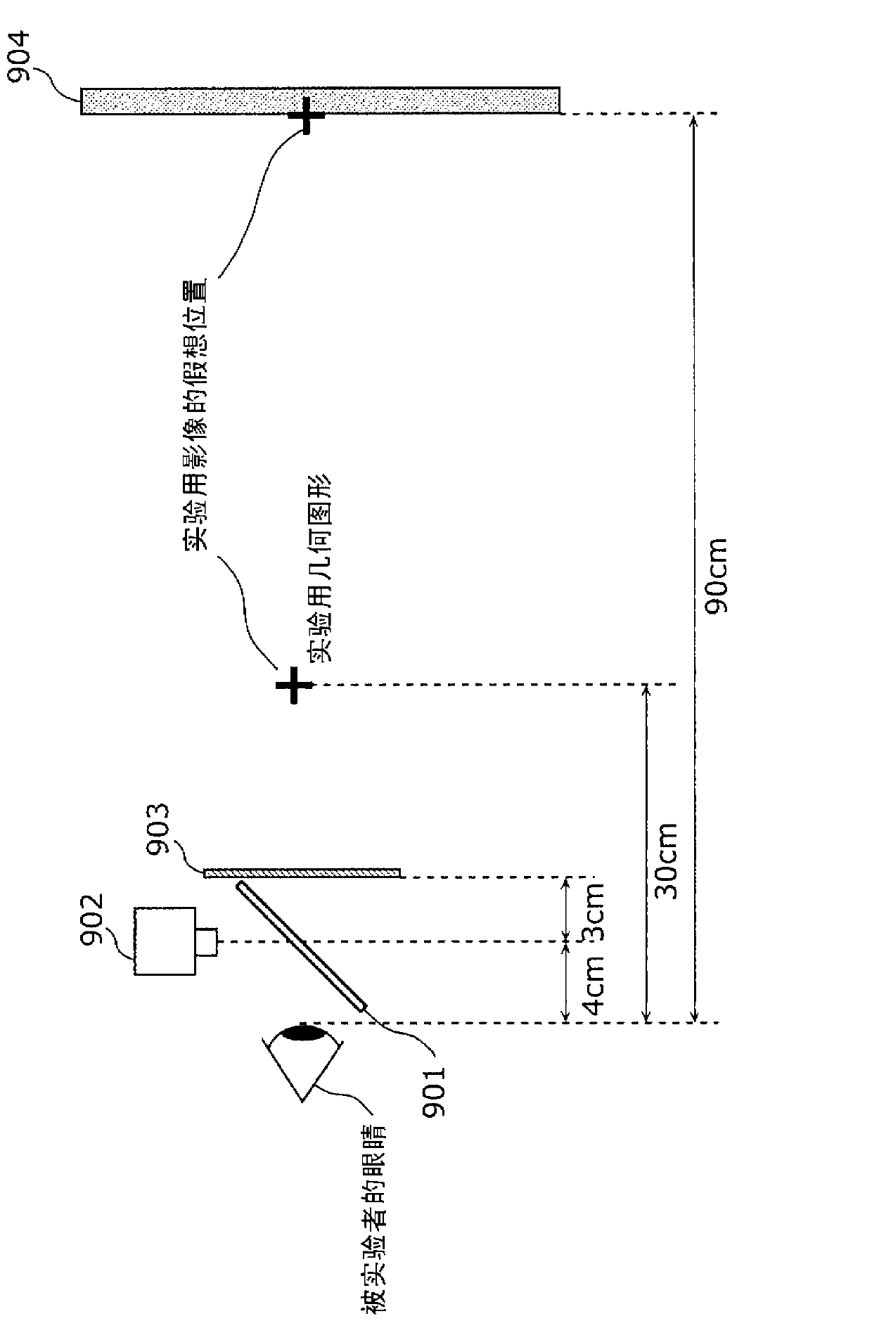 Visual fatigue-easuring apparatus, method thereof, visual fatigue-measuring system and three-dimensional glasses