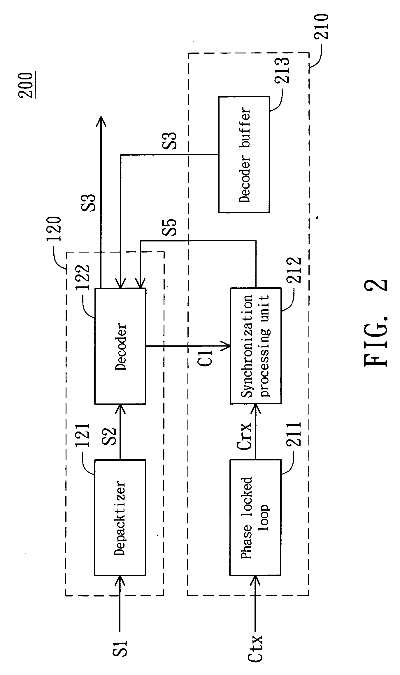 Timing synchronization module and method for synchronously playing a media signal