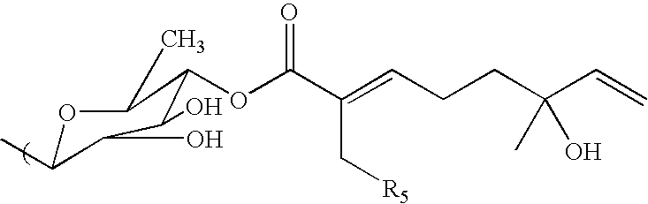 Triterpene compositions and methods for use thereof