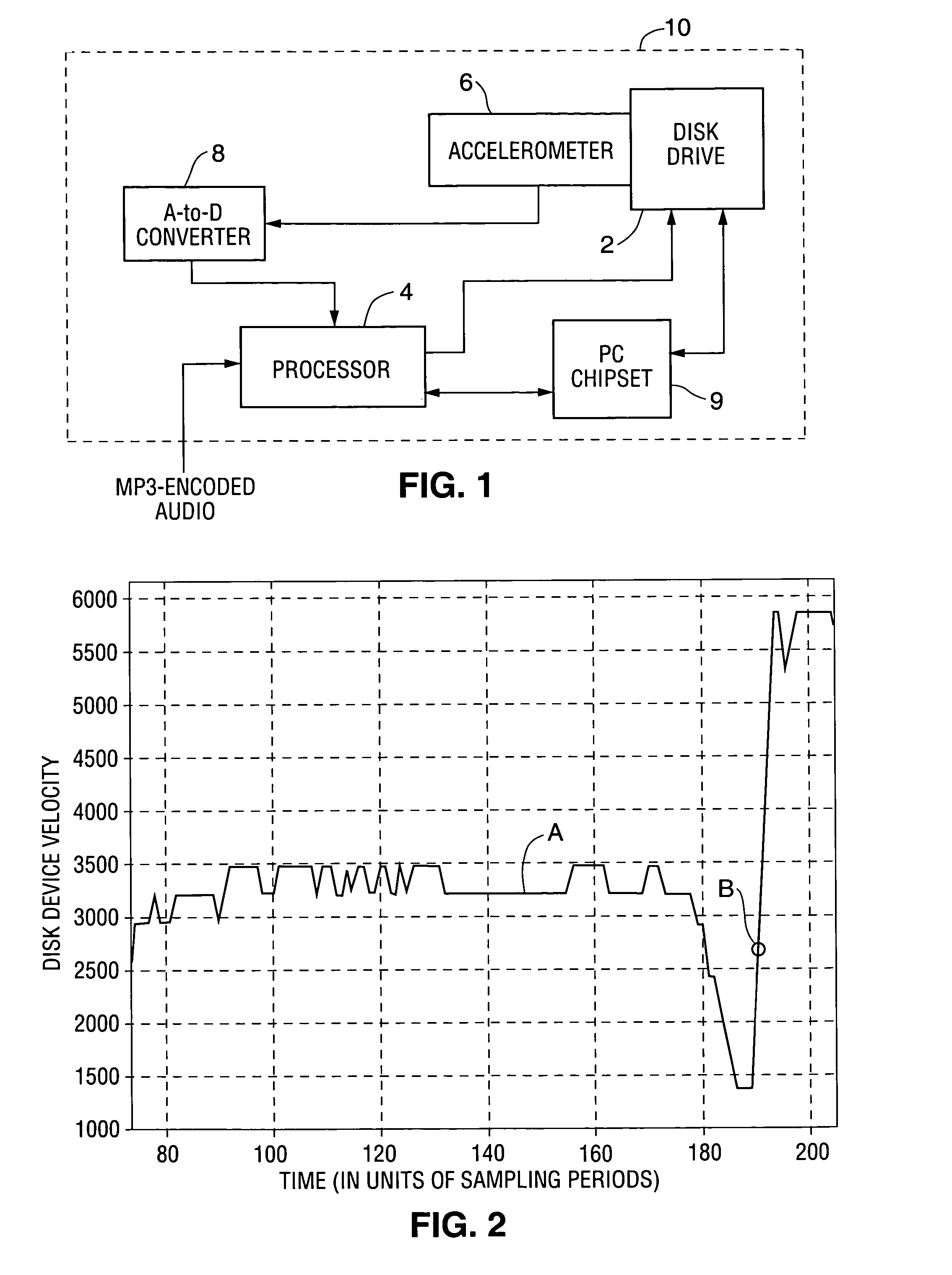 Portable device with freefall detection or audio processing subsystem and freefall detection or audio processing method