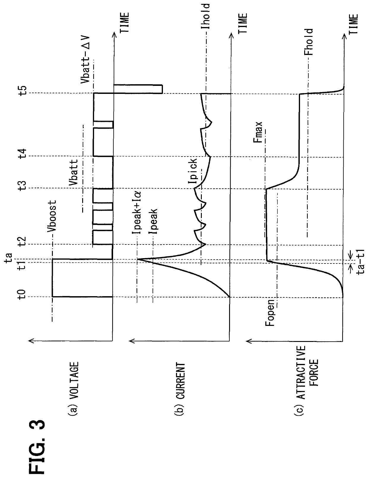 Fuel injection control device and fuel injection system