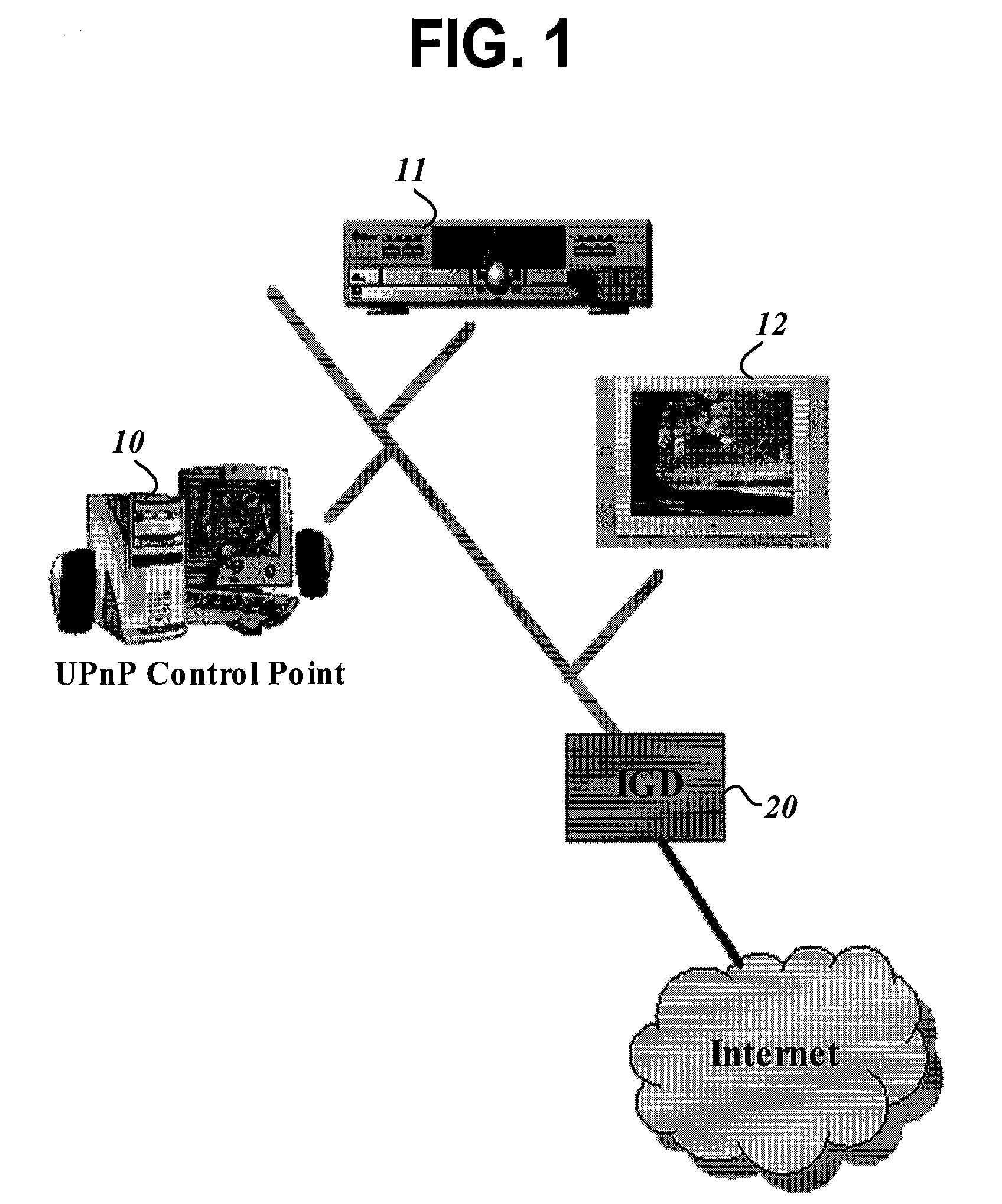 Method and Apparatus for Making Devices on a Local Network Remotely-Accessible