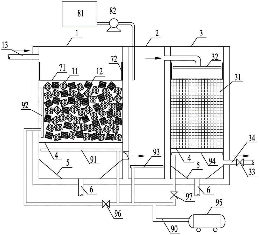 Advanced treatment system and method for municipal domestic wastewater