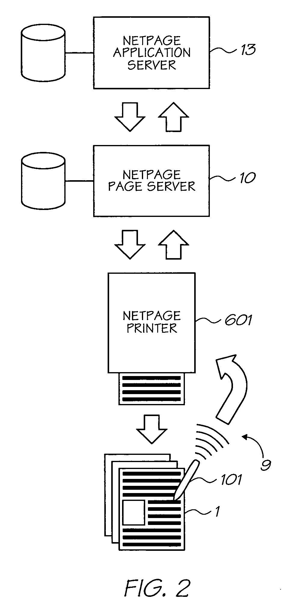 Apparatus for interaction with a network computer system