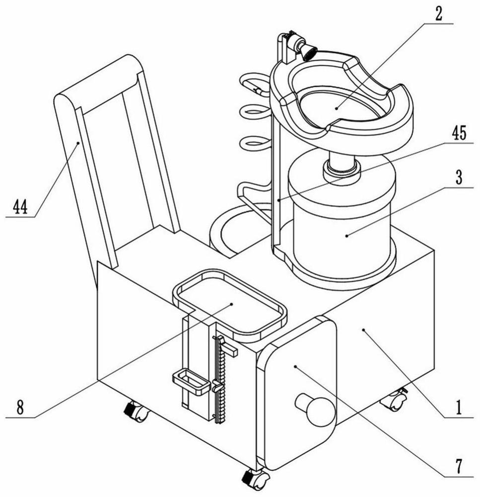 Wound flushing and dressing changing device for traumatic orthopedics emergency treatment