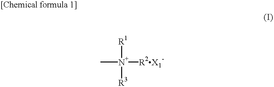 Measuring method and measuring reagent of C-reactive protein